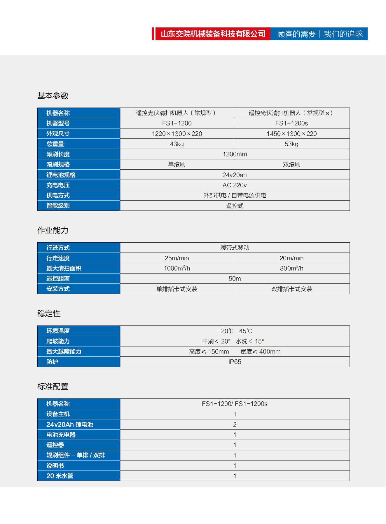 山東交院機械裝備科技有限公司產(chǎn)品手冊（光伏清掃機器人）_04.jpg