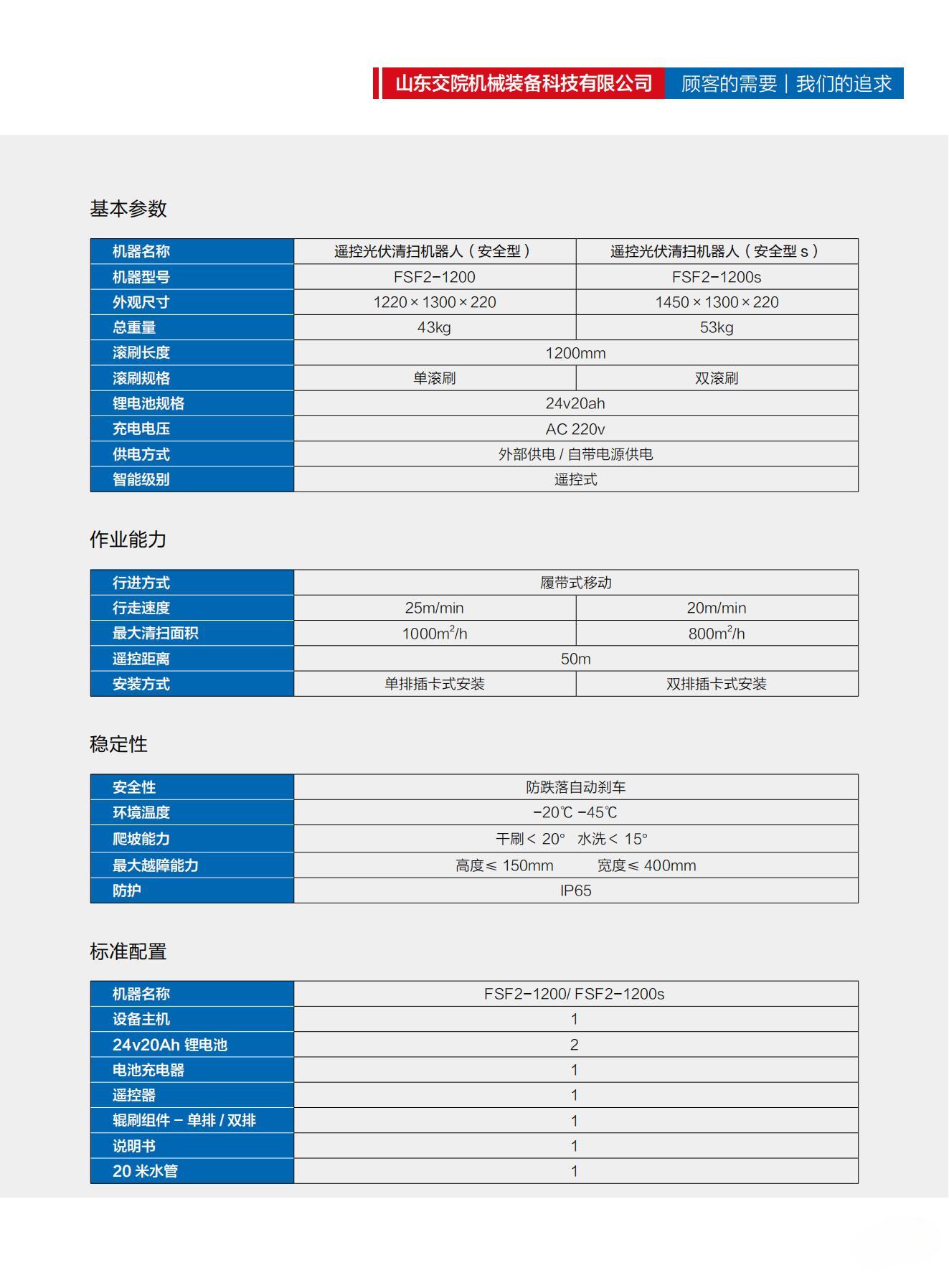 山東交院機(jī)械裝備科技有限公司產(chǎn)品手冊（光伏清掃機(jī)器人）_06.jpg