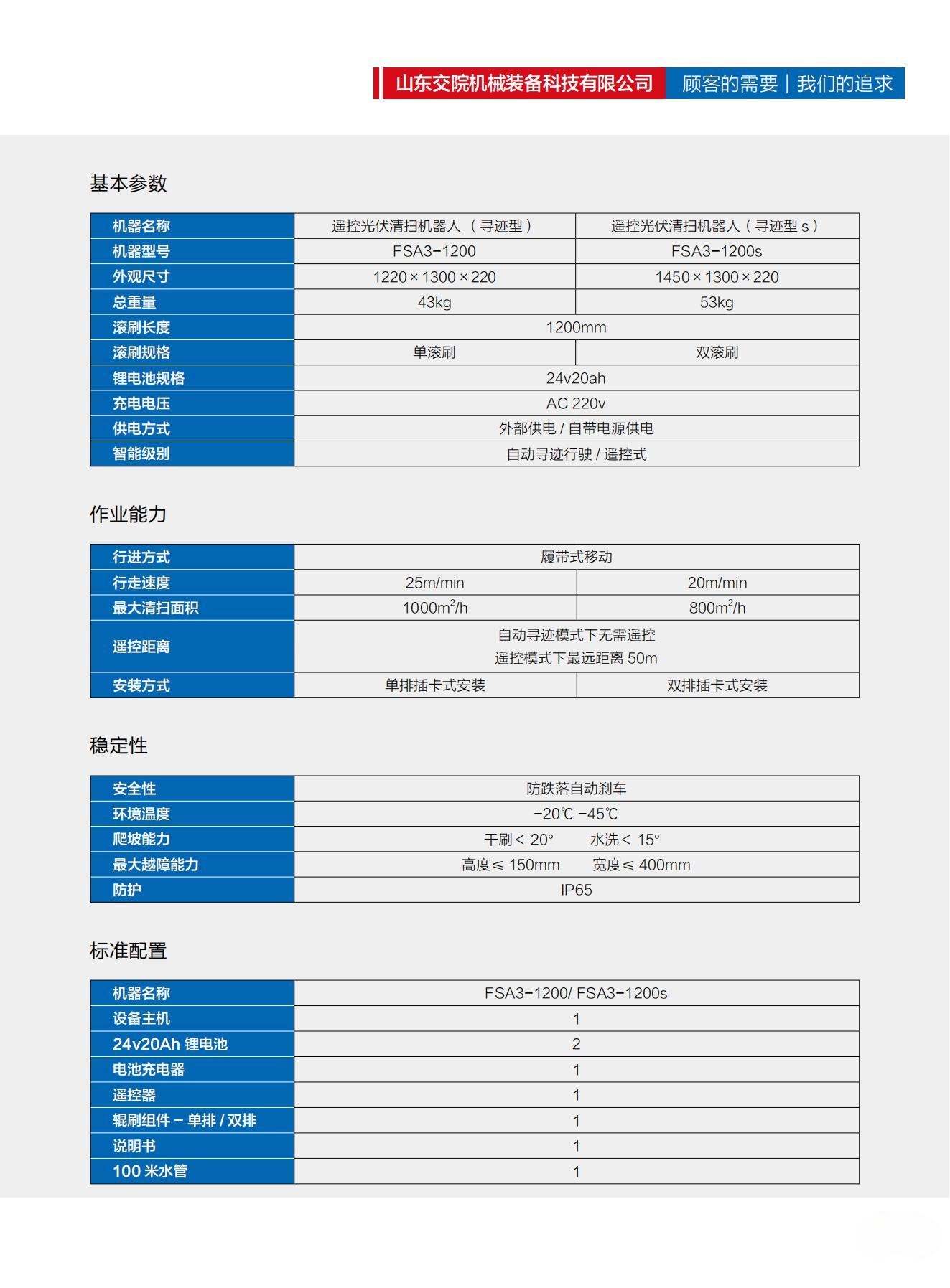 山東交院機(jī)械裝備科技有限公司產(chǎn)品手冊（光伏清掃機(jī)器人）_08.jpg